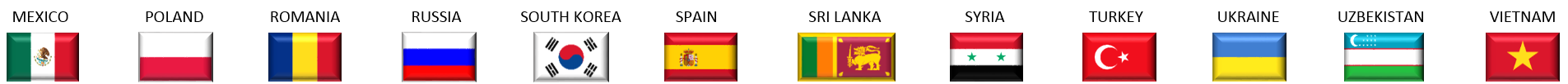 Intl Days Flags2