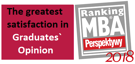 Ranking MBA Perspektywy
