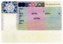 VISA Card